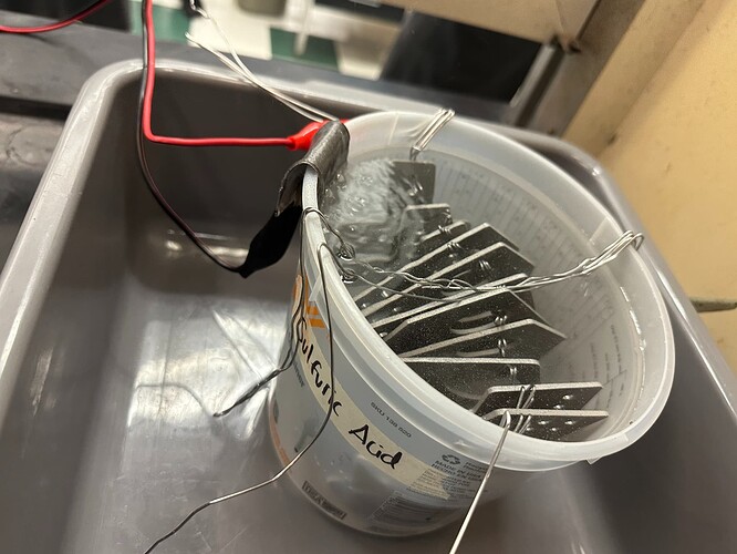 Sulfuric Acid