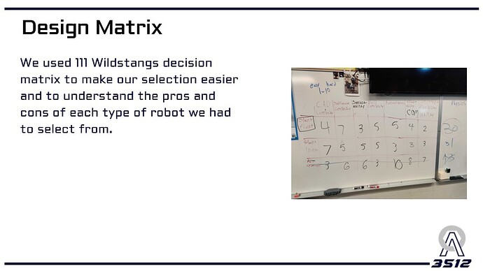 Slide27