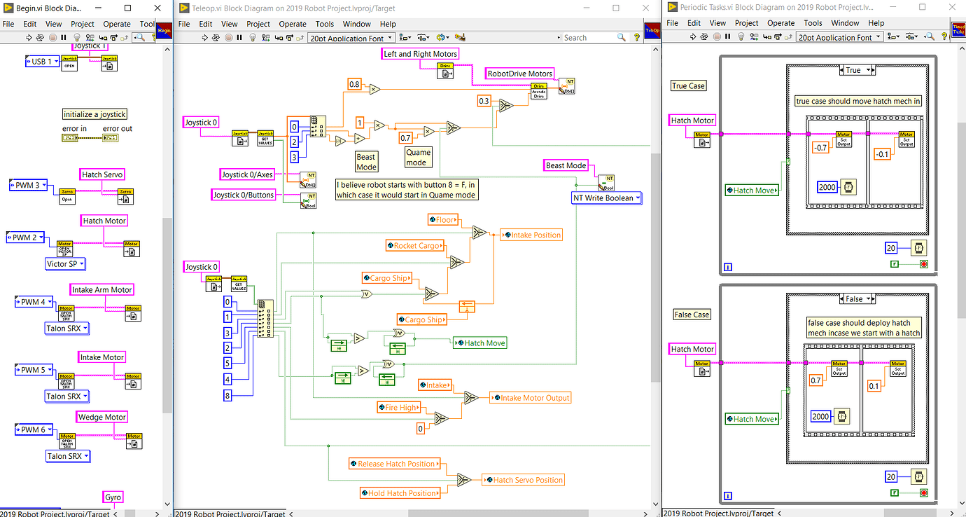 Построение блок диаграммы labview