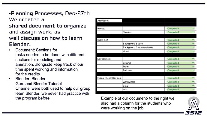 Slide36