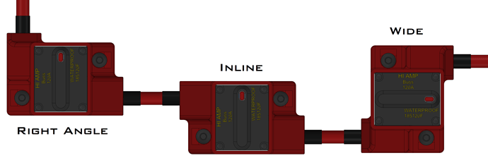 Breaker Options