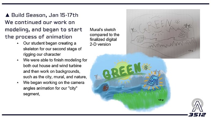 Slide40