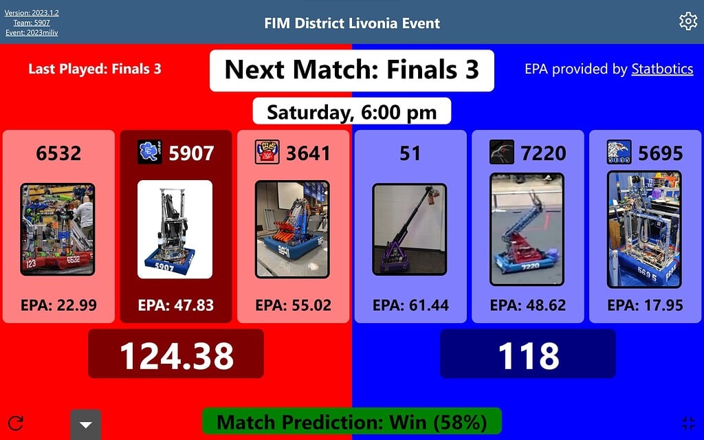 FRC Pit Display Rules/Strategy Chief Delphi