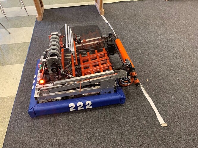 frc 222 2020