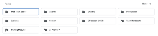 Google Drive Folder Template