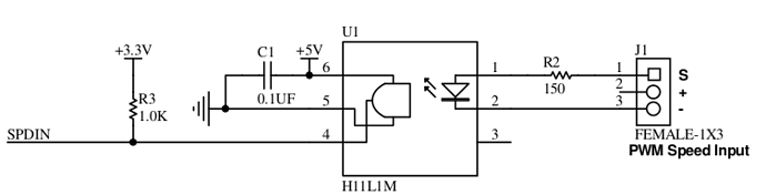 jaguar-pwm-in