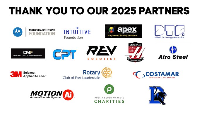 partners