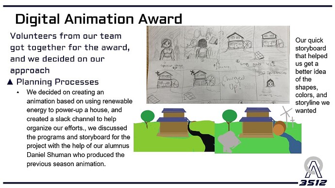 Slide35