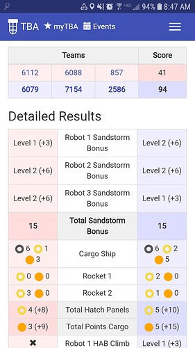 Screenshot_20190321-084711_Chrome