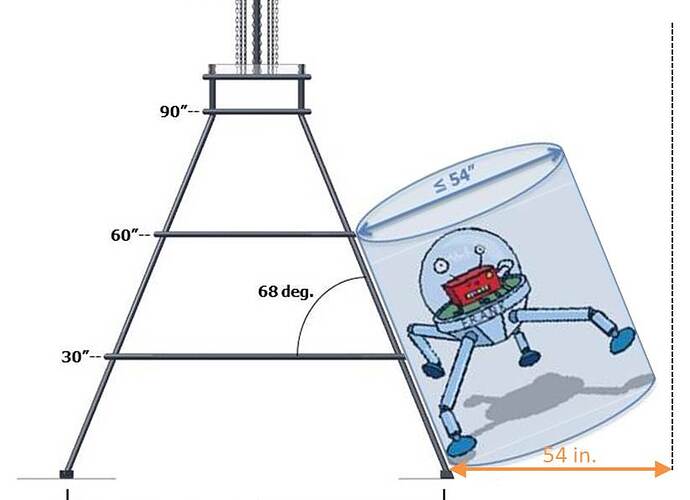 Figure3-5c.jpg
