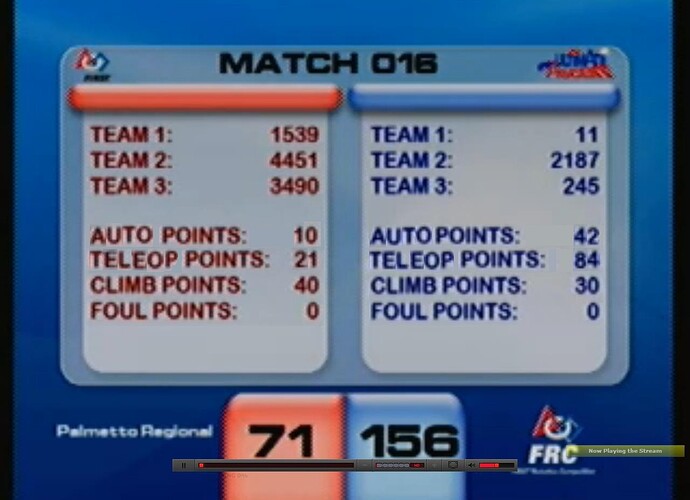 scoreboard with AUTO.jpg