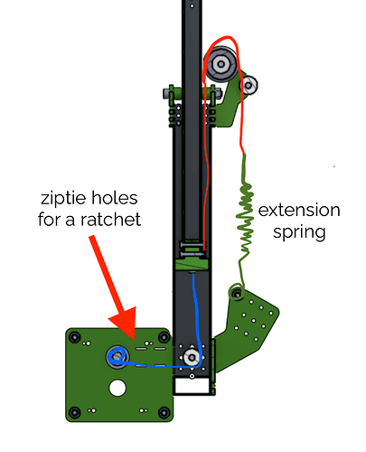 Climber Cross Section
