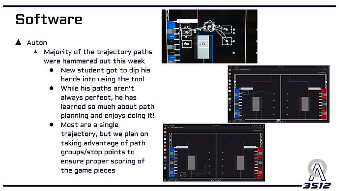Slide32