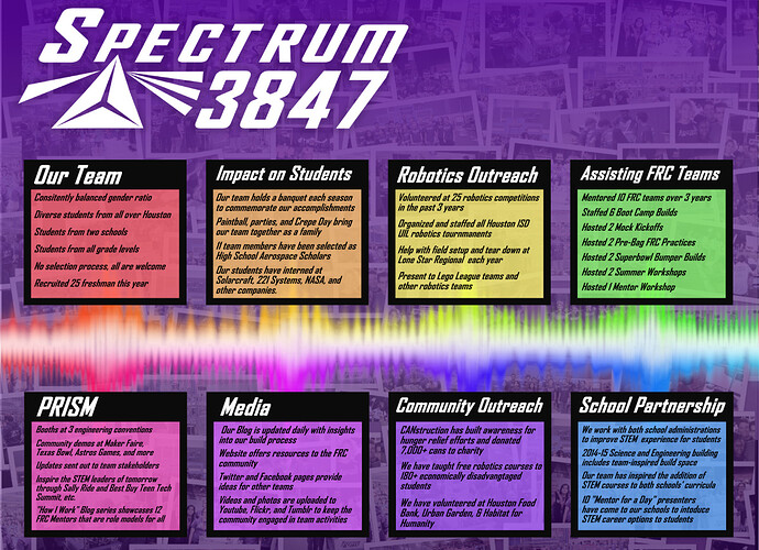 Chairmans Poster v3 small.jpg