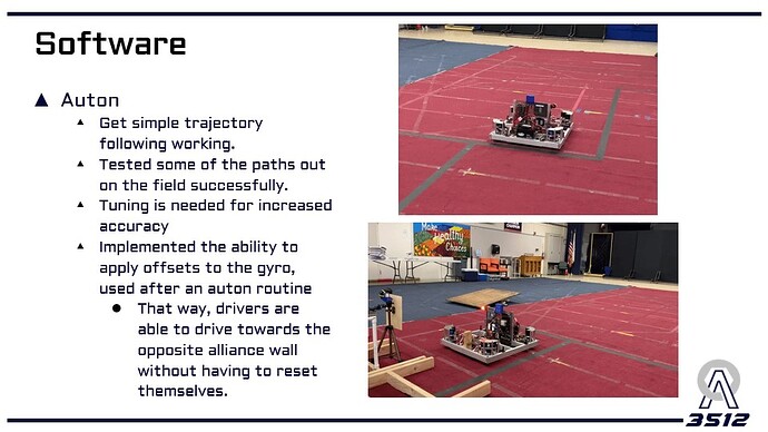 Slide33