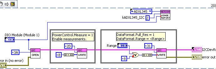 I2C addresses.png