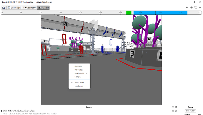 A 10 deg pitched up camera