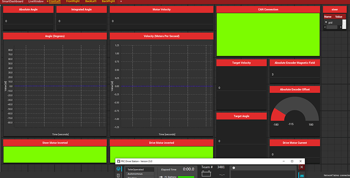 dashboard_graph