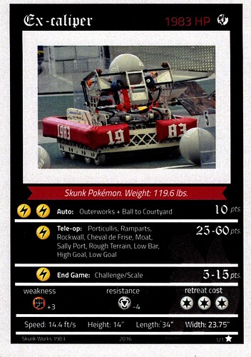 Trading Card Front