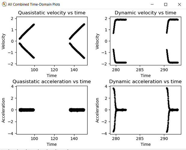 Time-Domain_Graphs