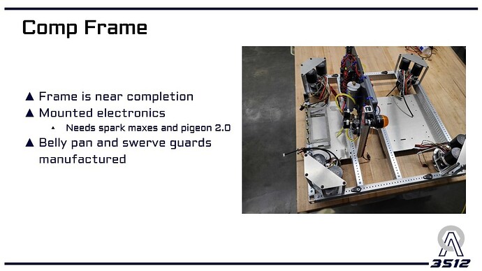 Slide30