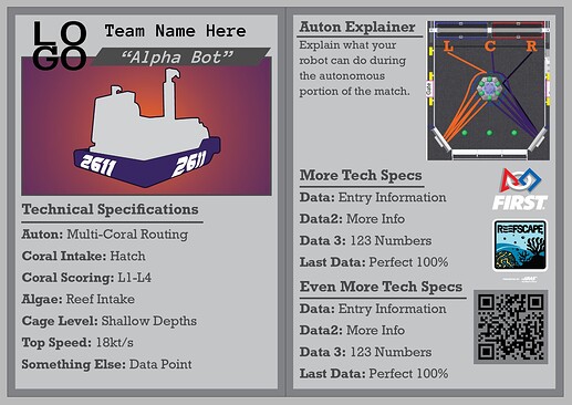 25_Pit_Cards_vTemplate