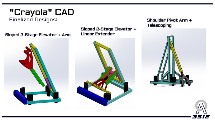 Slide26