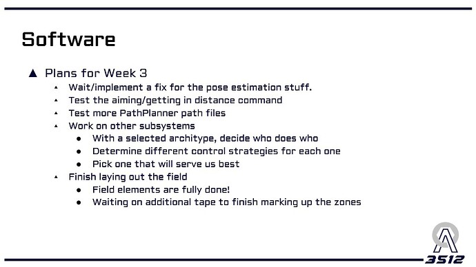 Slide34