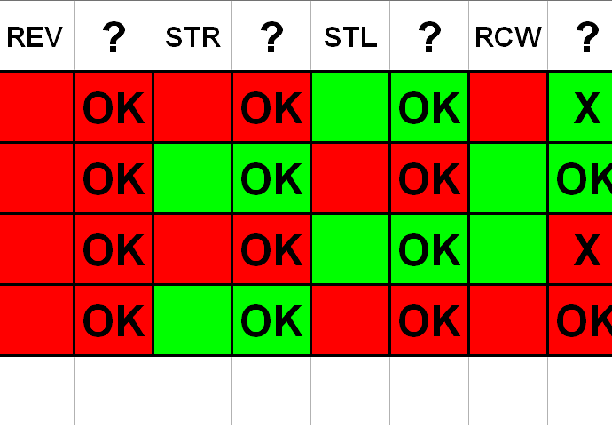 wheel_rotation_chart.png