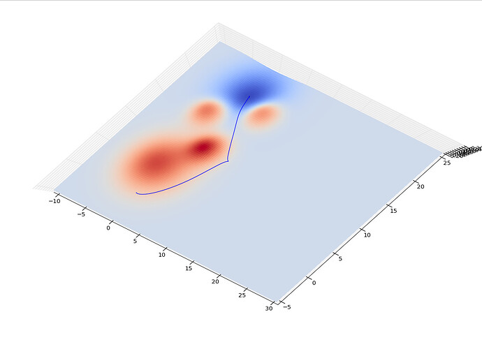 ilqg_graph.jpg