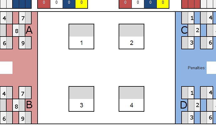 logomotion_scoring_calc_issue-2011-01-22.png