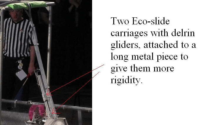 Ecoslides.PNG