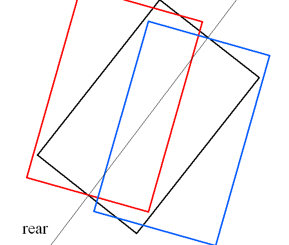 CoM affects rotation.png