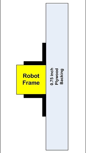 Bumper1.jpg
