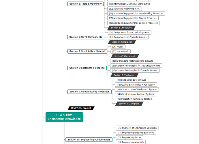 RJ3538 Outline Snapshot 16-11-14 (vertical).png