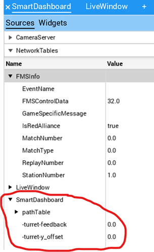 NetworkTable