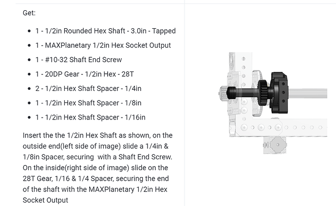 Gears