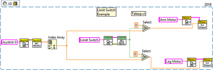 LimitSwitch2MotorExample