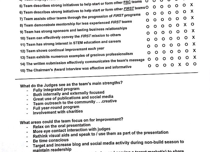 Chairman's Feedback Form.jpg