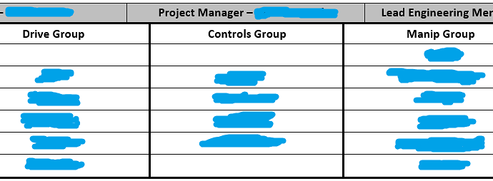 2015 Build Roles Assignments Rev2 - Scribbles.png