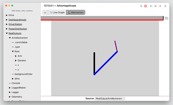 Mechanism Tab