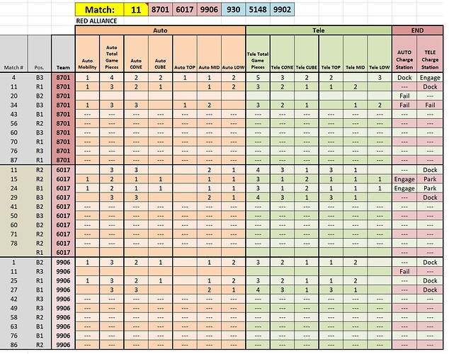 Sample Match Stats-1