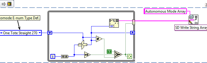 E-num to Array of Strings.png