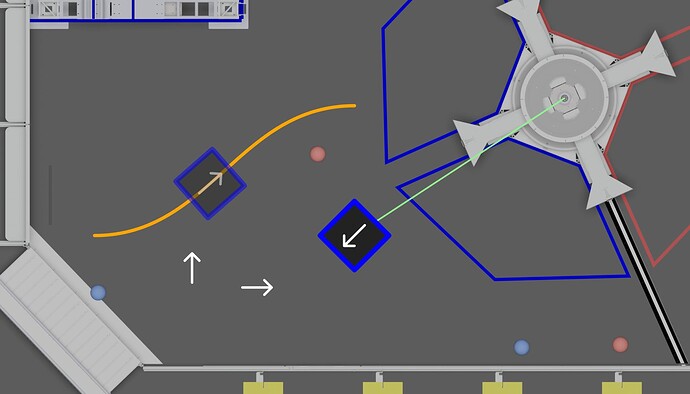 Odometry Objects