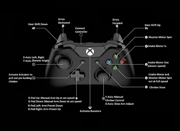 Lone Star Controls.jpg