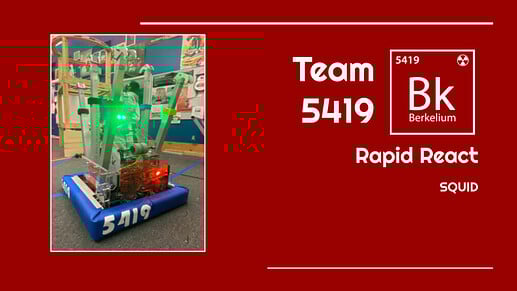 2022 Rapid React Robot - Team 5419
