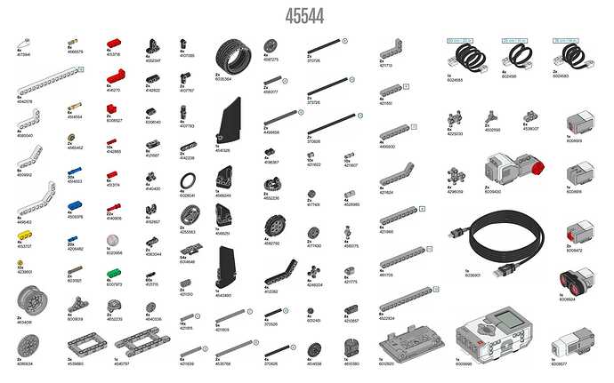 ev3_45544_education_core_elements