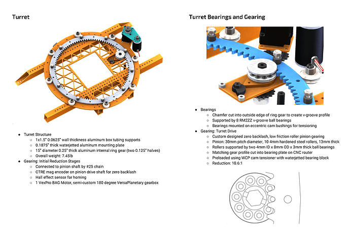 turret
