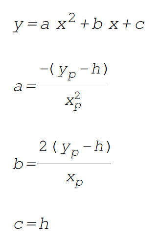 parabola 0,h xp,yp.png