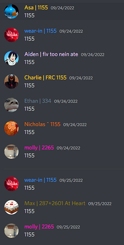 1155 every day